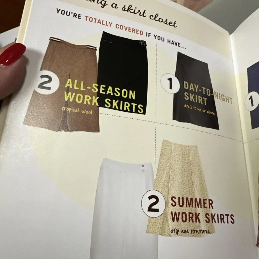The Lucky Shopping Manual :‎ Building and Improving Your Wardrobe First edition
